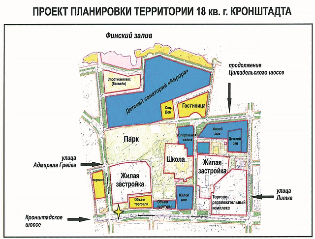 Кронштадт проект развития